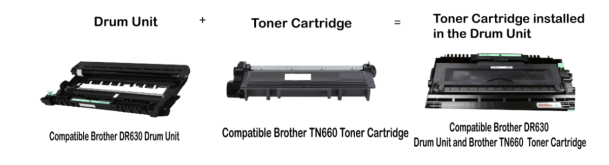 How to Replace Toner on Brother Printer?